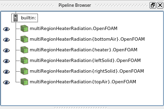 Display all regions