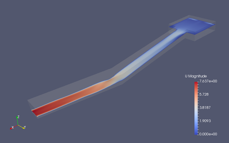 Water surface at final time (The color represents flow velocity)